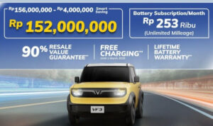 VinFast Umumkan Harga Langganan Baterai untuk Semua Model, Tawarkan Efisiensi Biaya hingga Rp113 Juta