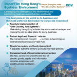 Ekonomi Hong Kong Tunjukkan Ketahanan di Bawah Kerangka ‘Satu Negara, Dua Sistem’