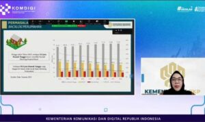 Program 3 Juta Rumah: PUPR Gelar Karpet Merah bagi Masyarakat Berpenghasilan Rendah