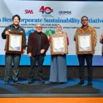 FIFGROUP Raih Penghargaan dalam Ajang Indonesia Corporate Sustainability Initiatives 2025
