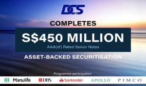 DCS Perluas Sekuritisasi Aset hingga S0 Juta, Raih Peringkat AAA dari Fitch Ratings